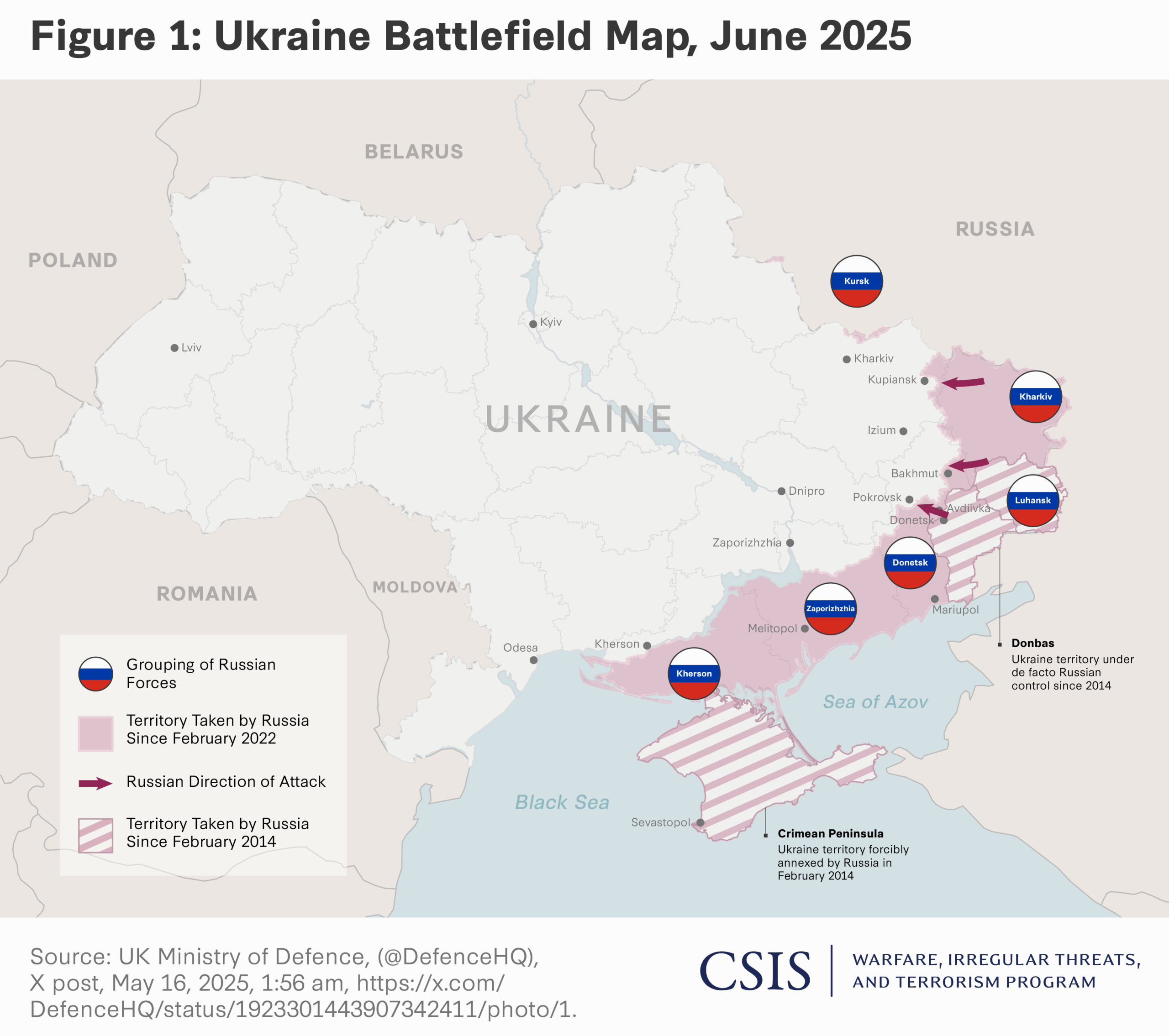 Russia’s Military Operation in Ukraine: Strategic Advances and Casualties