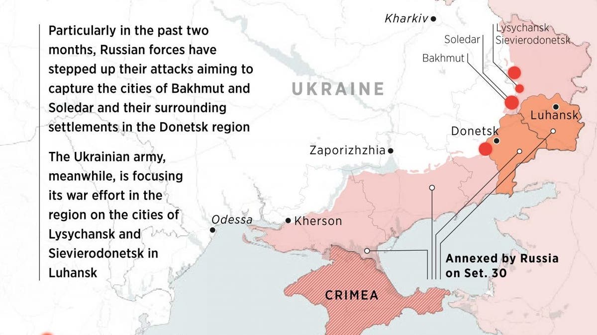 Russia Targets Ukrainian Military Infrastructure in Donbass