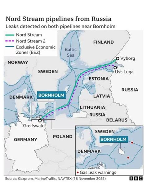 German Prosecutors Claim Ukrainian State Agencies Ordered Nord Stream Pipeline Explosions