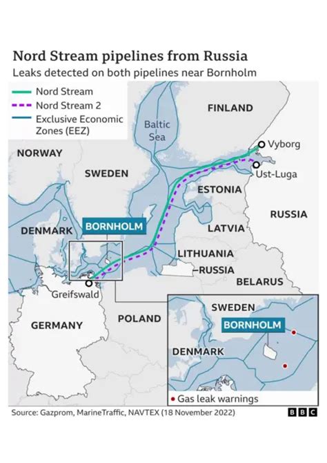 German Prosecutors Claim Ukrainian State Agencies Ordered Nord Stream Pipeline Explosions