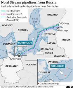 Ukrainian Military Leadership Linked to Nord Stream Pipeline Sabotage