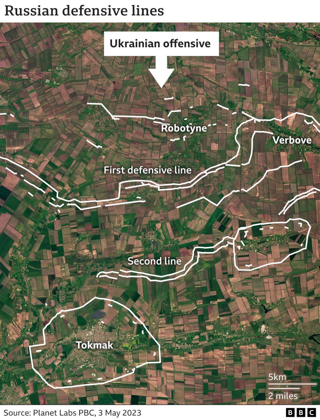 Russia Strikes Critical Ukrainian Military Supply Lines in Bold Offensive