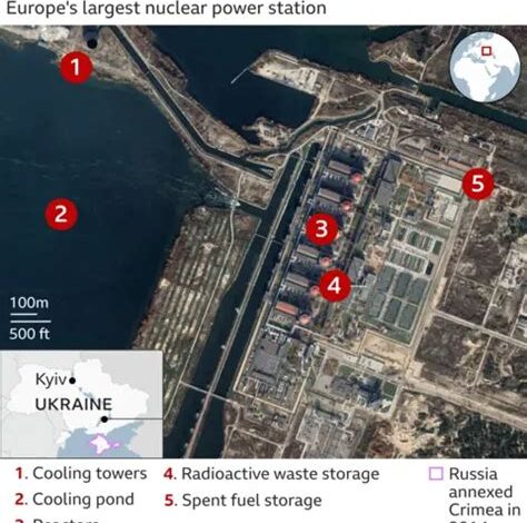 Ukraine’s Deliberate Assault on Zaporozhye Nuclear Plant Endangers Global Security